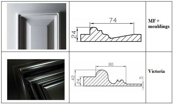 milling4