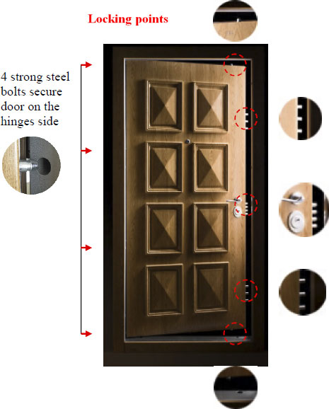 security-class3-bolts